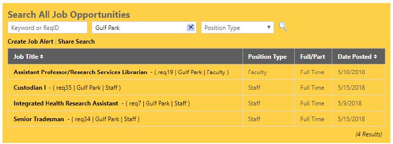 Job Opening Notifications